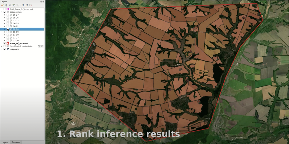 Rank_inference_result