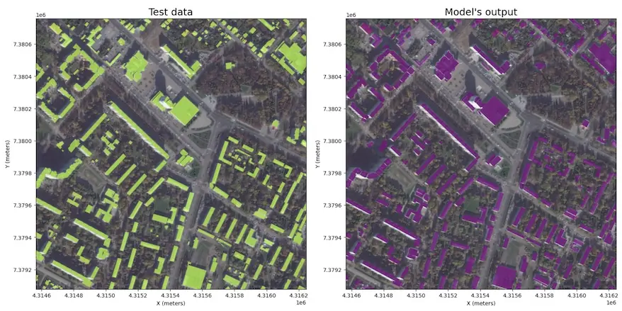 Processing result of construction model
